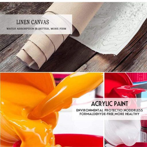 Generisches Malen-nach-Zahlen-Ölgemälde (Auto)