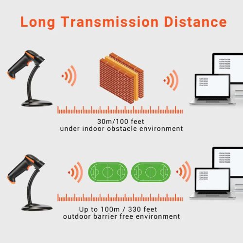 Tera 5100-Z Kabelloser Laser-1D-Barcodescanner mit USB und Ständer
