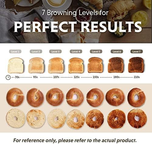 Buydeem DT620E 2-Scheiben-Toaster (Grün)