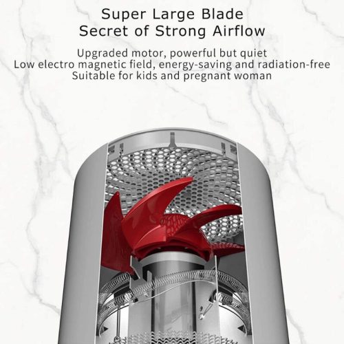 Xiaomi Soocas H5 Professioneller Haartrockner – Silberfarbe, mit kalter und heißer Luft
