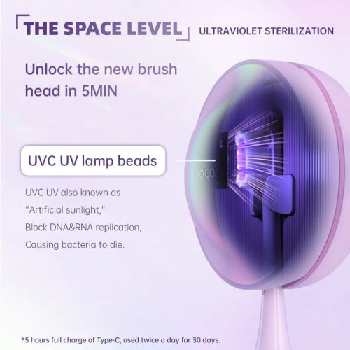 Soocas X3 Pro Elektrische Zahnbürste – Für empfindliche Zähne, UV-Etui + 1 Ersatzkopf – Lila