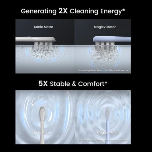 Oclean X Pro Digital Dunkelblaue elektrische Schallzahnbürste mit Smart Display