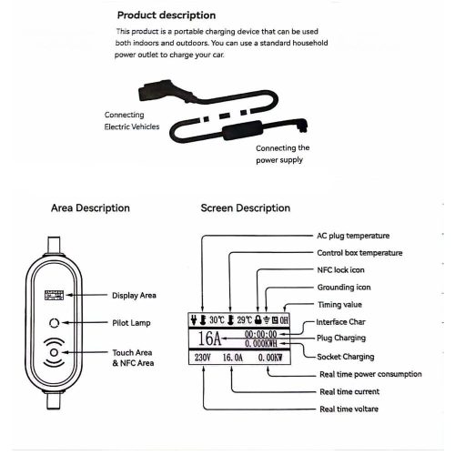 Movespeed Wasserdichtes intelligentes Ladegerät für Elektrofahrzeuge 3500 W