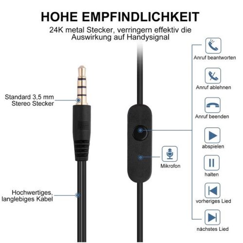 Amoner Kopfhörer mit Mikrofon, 3,5-mm-Klinkenstecker (schwarz)