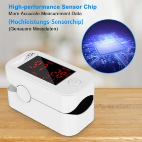   MOMMED Finger-Pulsoximeter mit LED-Anzeige – Kompaktes Sauerstoff- und Pulsmessgerät