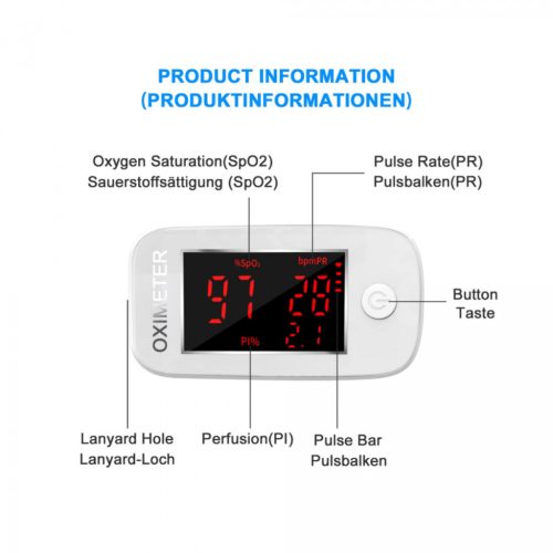 MOMMED Finger-Pulsoximeter mit LED-Anzeige – Kompaktes Sauerstoff- und Pulsmessgerät