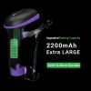 Tera 5100PL Laser 1D Wireless Barcode Scanner – Schnelles und genaues Scannen