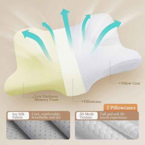 Benazcap Memory Foam Beauty Kissen - Weiß