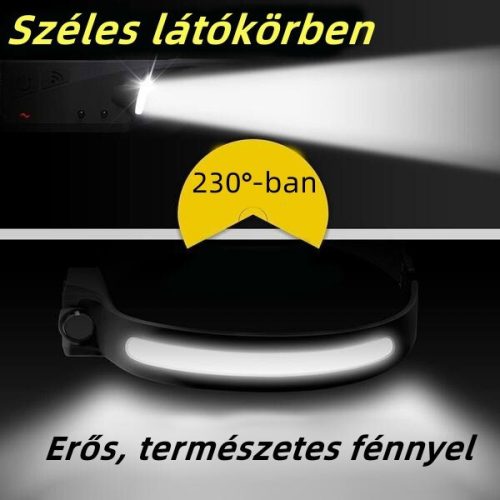 OneLED-Stirnlampe