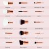 Rosa Make-up-Pinsel-Set mit Aufbewahrung
