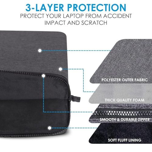 Eono Persönliche Laptoptasche für 14-Zoll-Laptops (Dunkelgrau)