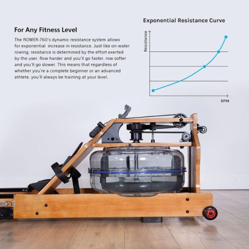 Lifespan Fitness Vízellenállásos Fa Evezőgép LCD Kijelzővel