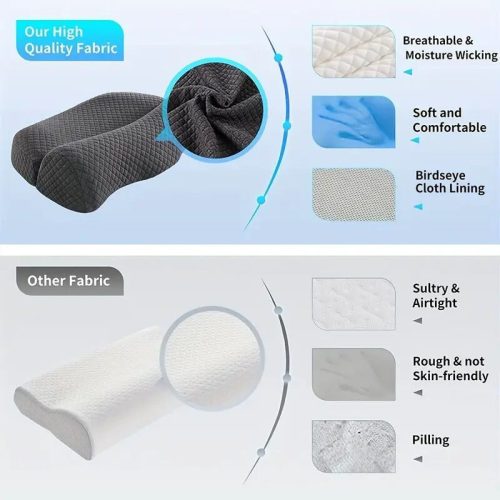 Blux Orthopädisches Nackenkissen aus Memory-Schaum – Grau, mit waschbarem Bezug