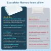 Blux Orthopädisches Nackenkissen aus Memory-Schaum – Hypoallergen, mit waschbarem Bezug, 55×35 cm, Weiß - Blau