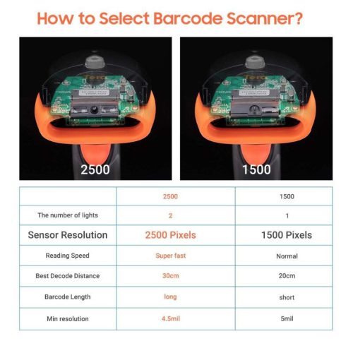 Tera 1861 1D CCD Kabelgebundener Barcode-Scanner – USB Plug & Play, schneller und präziser Scanner mit stoßfester Silikonhülle