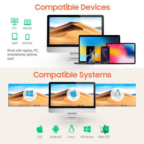 Tera HW0002-O Professioneller kabelloser 1D/2D-Barcodescanner mit USB-Kabel – Orange