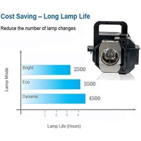 PanPacSight ELP LP49 V13H010L49 Projektorlampe
