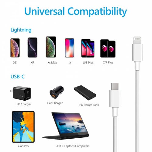 Amoner USB-C-Schnellladekabel