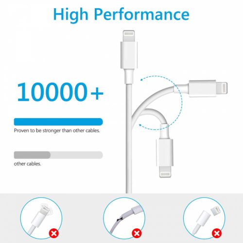 Amoner USB-C-Schnellladekabel