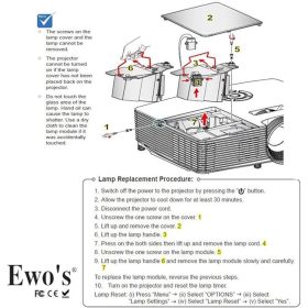 EWO BL-FP190E SP8VH01GC01 Projektorlampe