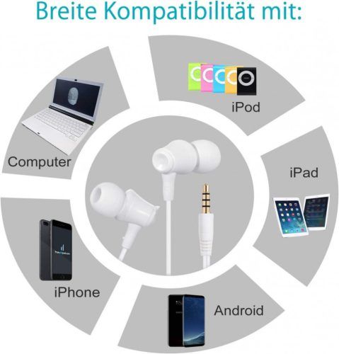 Toplus In-Ear-Kopfhörer für Smartphones (weiß)