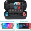 HEYSTOP Tragbare Hülle für Nintendo Switch – Schwarz