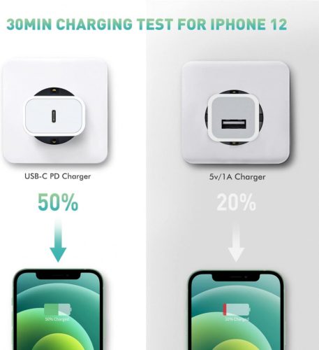 Amoner USB-C 20W Netzwerk-Schnellladeadapter (weiß)