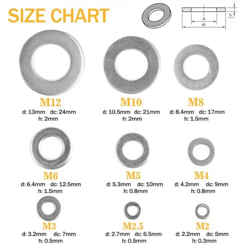 Edelstahl-Unterlegscheiben-Hardware-Set, 684-tlg
