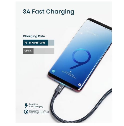 Rampow Typ-C geflochtenes Datenkabel 2m (grau)