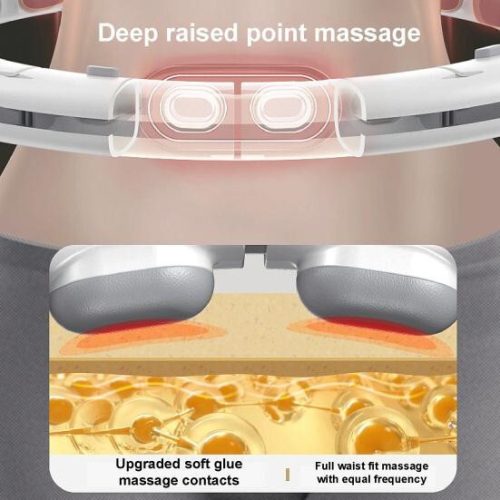 BLux Shaper Fitness Hula Hoop – mit Schwerkraftball (verstellbar 65–110 cm, weiß)