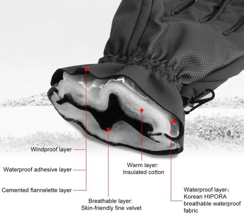 BOODUN Skihandschuhe Größe L (schwarz-weiß)