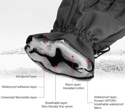 BOODUN Skihandschuhe Größe M (schwarz-weiß)