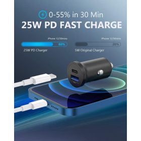 USB-C-Autoladegerät-Adapter, zwei Anschlüsse (43 W)