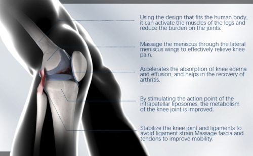 Rokesa Kniebandage, professionelle Schmerzlinderung mit Seitenstabilisatoren und Patella-Gel, Größe L (Türkisblau)