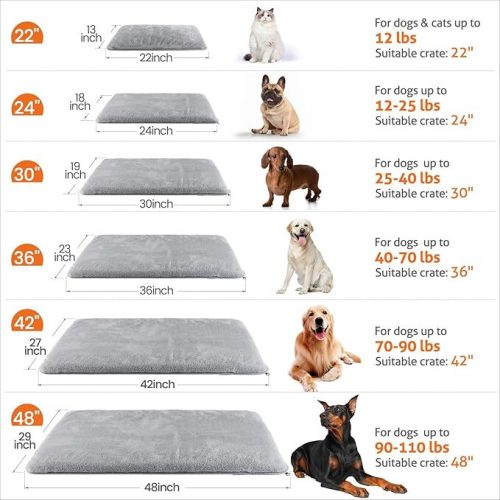MoraPets Ultraweiche, wasserdichte Hundebettmatratze, 61 x 46 cm (Grau)