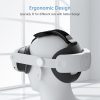Bequemer, verstellbarer Kopfriemen für Pico 4 VR-Brille – Ergonomisches Design mit Präzisions-Einstellrad          