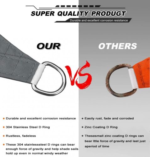 SunnestLife Wasserdichtes, UV-beständiges, dreieckiges Sonnensegel 6x6x6m (Grau)